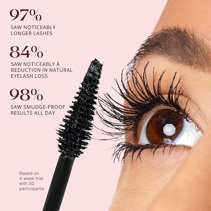 Unidollss Tubing Mascara Volume and Length Black Mascara Lengthening Long Lasting All Day, No Smudging, No Clumping, Washable Voluminous, Gluten-free Safe for Sensitive Eyes, 2 Pack