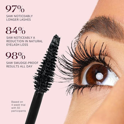 Unidollss Tubing Mascara Volume and Length Black Mascara Lengthening Long Lasting All Day, No Smudging, No Clumping, Washable Voluminous, Gluten-free Safe for Sensitive Eyes, 2 Pack