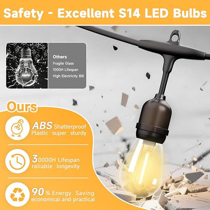 Outdoor Safety String Lights 200FT - 24V 20W Commercial Grade Low Voltage Strand with 80 S14 Shatterproof Bulbs for Tree Garden Yard Cafe Bistro | Warm Yellow 3500K | IP65 Waterproof | UL Listed