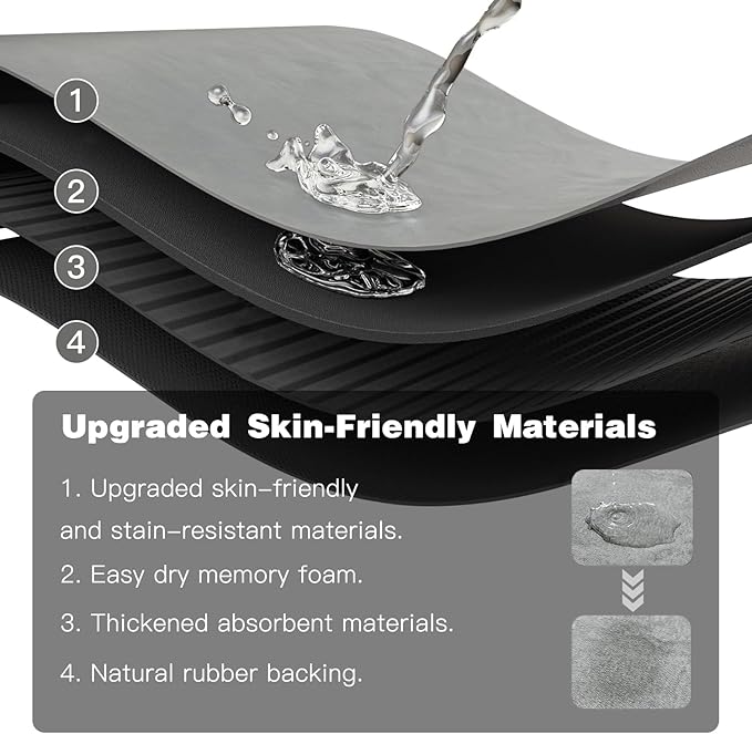 Bathroom Mat Quick Dry, Bathroom Rugs Non Slip Washable Thin Absorbent Bath Mat Fits Under Door Bathroom Floor Mat Perfect for Bath, Shower, or Sink 24"x60" Light Grey