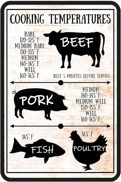 Vintage Kitchen Tin Sign Meat Internal Cooking Temperatures Sign Measurement Kitchen Conversion Metal Signs Meat Temperatures Cooking Chart Decor 8 X 12 Inch