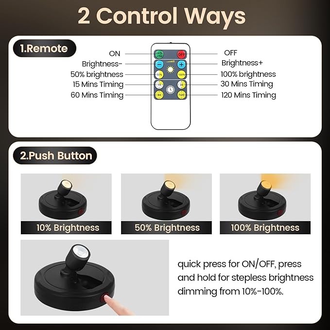 Cordless Spotlight Battery Powered, Indoor Plant Spot Light, Rechargeable Picture Lights with Remote, LED Accent Lighting, Dimmable Display Uplight for Tree Dartboard Decor Painting Art Photo