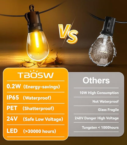 Outdoor-String-Lights-Patio-LED-Light-Outside 50Ft 15M Waterproof Remote Dimmable S14 LED Porch Lighting with 15 Edison Plastic Bulb Hanging Lights Connectable for Backyard Yard Gazebo Party Garden