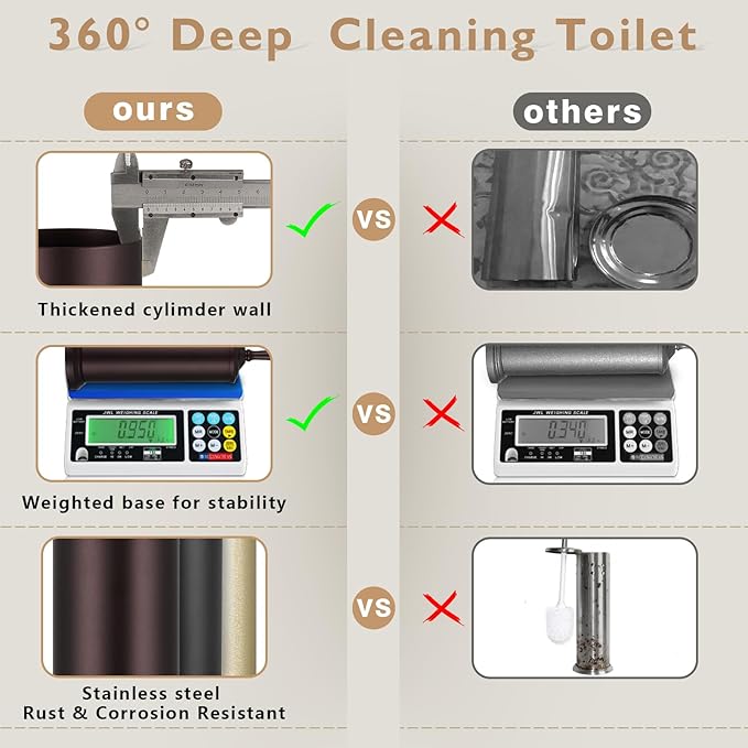 Bronze Toilet Brush and Holder Set, Stainless Steel Toilet Brush for Bathroom,Heavy Duty Bronze Toilet Bowl Brush and Holder,Deep Cleaning Modern Toilet Cleaner Brush -Space Saving, Covered Brush