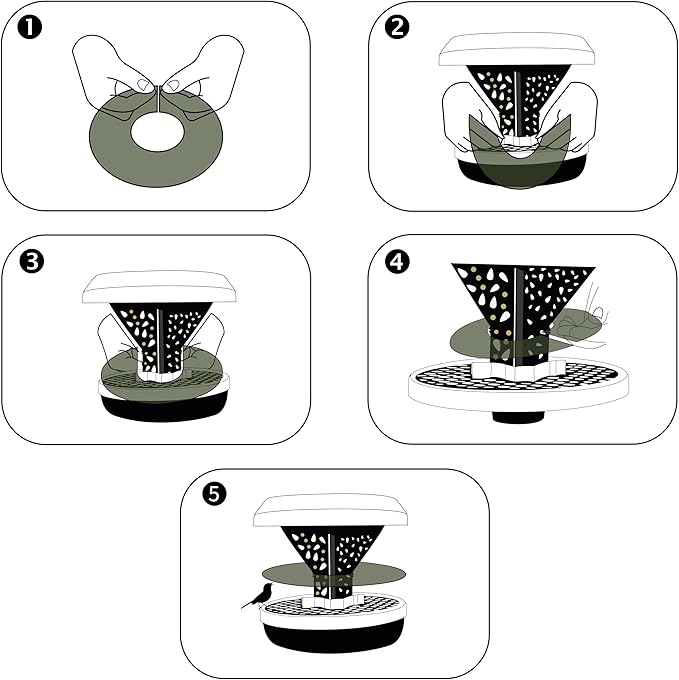 SWISSINNO Big Bird Blocker Ring, Transparent, Prevent Pigeons, Crows and Other unwanted Large Birds Scaring Away Smaller Birds, for Smart Bird Feeder Davos