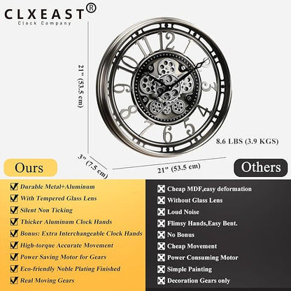 CLXEAST 21 Inch Large Moving Gear Wall Clock,Industrial Steampunk Decor,Decorative Wall Clock for Modern Farmhouse Living Room Decor,Gunmetal Silver Finish