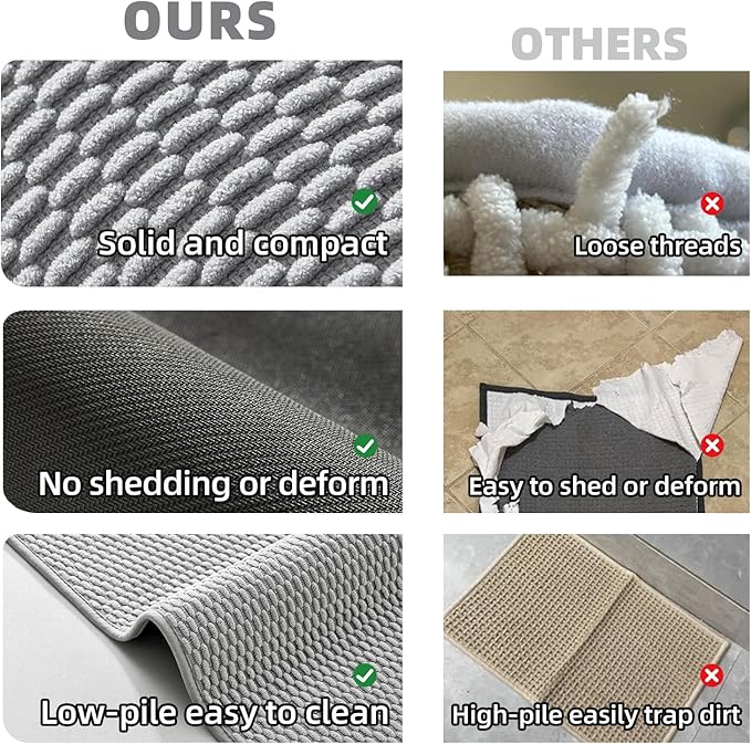 Bathroom Rugs Non Slip Washable, Super Absorbent Thin Bath Mat Quick Dry Low Pile Bathroom Rug, Light Grey 24"x36"