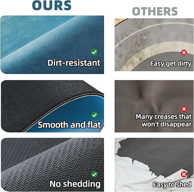 Bathroom Mat Quick Dry, Bathroom Rugs Non Slip Washable Thin Absorbent Bath Mat Fits Under Door Bathroom Floor Mat Perfect for Bath, Shower, or Sink 24"x70" Denim Blue