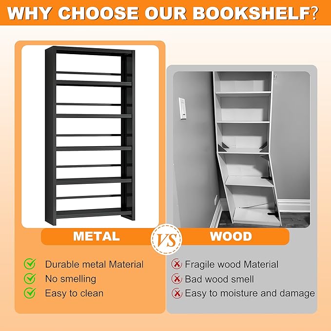 5 Tier Book Shelf, Metal Bookshelf, 69.3” Tall Black Bookcase, Free-Standing Industrial Bookshelves, Tools-Free Assembly Book Storage Organizer for Bedroom, Living Room, Office (Black)