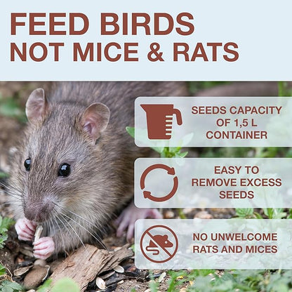 SWISSINNO No Mess Bird Feeder Lucerne Smart Birds for Fat Balls - Feed Birds, not mice & Rats! Robust & Reliable for Hanging - Made in EU - Light Blue