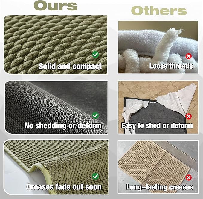 Bathroom Rugs Non Slip Washable, Super Absorbent Thin Bath Mat Small Quick Dry Low Pile Bathroom Rug, Sage 16"x24"
