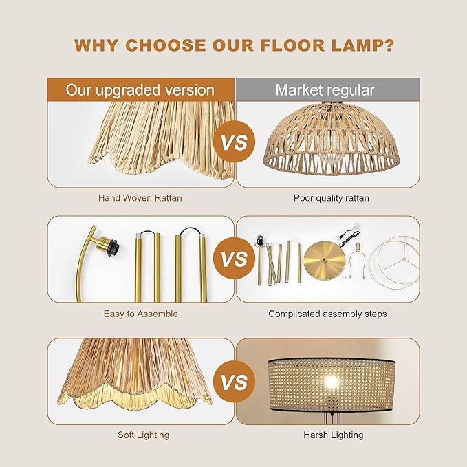 Oneach Boho Floor Lamp with 3 Color Temperatures, Farmhouse Floor Lamps for Living Room with Remote & Dimmable Bulb, Rattan Floor Lamp for Bedroom, Gold