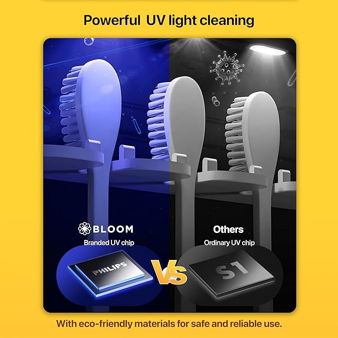 Bloom Wall Toothbrush Holder for Bathrooms, Toothbrush Sanitizer, Strong 3M Adhesive, Time Display, Long-Lasting Charge, 5 Slots for Any Size Toothbrush, Black