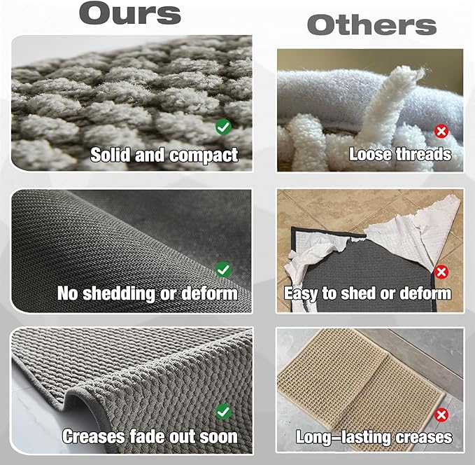 Bathroom Rugs Non Slip Washable, Super Absorbent Thin Bath Mat Small Quick Dry Low Pile Bathroom Rug, Light Grey 16" x 24" / 1'4" x 2'