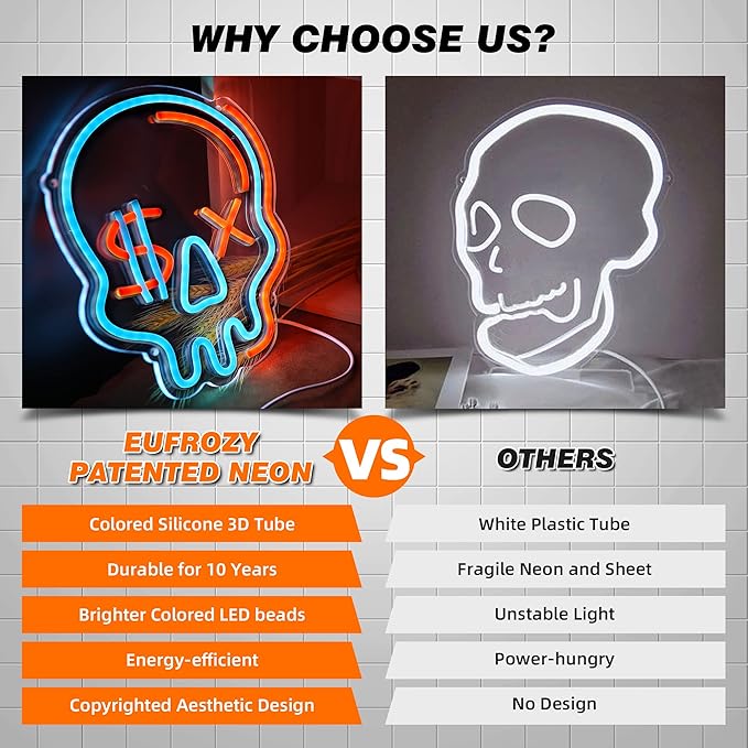 Eufrozy Halloween Neon Sign for Boys Room, Cool Skull Led Signs Kids Bedroom Decor, 6 Dimmable USB Powered Led Lights for Teenage Gamer Wall Decor Man Cave Gifts Blue Skeleton Decorations