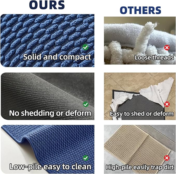 Bathroom Rugs Non Slip Washable, Super Absorbent Thin Bath Mat Small Quick Dry Low Pile Bathroom Rug, Navy Blue 20"x30"