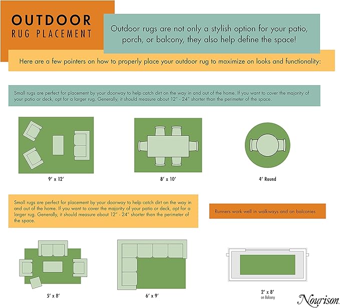 Nourison Positano Indoor-Outdoor Light Grey 5' x 7' Area Rug, Easy Cleaning, Non Shedding, Bed Room, Living Room, Dining Room, Backyard, Deck, Patio (5x7)