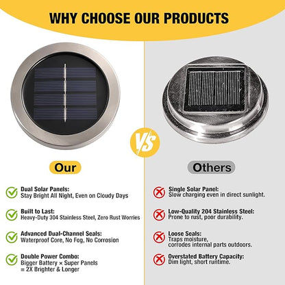 Cooo 2 Pack Solar Lantern Outdoor Waterproof Iridescent Crackle Glass with 215% Larger Solar Panel, Stainless Steel Lid – Rainbow Glass Hanging Light with Cool White LED for Garden Patio Table