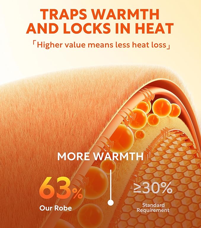 DAVID ARCHY Men's Soft Fleece Plush Robe Full Length Long Bathrobe