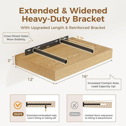 12 Inch Deep Floating Shelves, 16 x 12 Floating Shelf for Books, Rustic Wood Deep Wall Shelves for Home Storage & Display, 2" Thicked Shelves for Kitchen, Living Room, Bedroom, Oak Color, 2 Pack